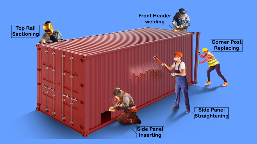 shipping Container Repair Procedures, shipping Container Repair near me,