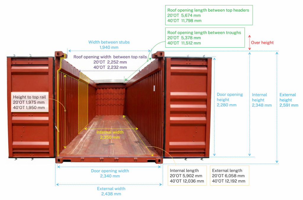 open top container, open top shipping container, open top containers, open top trash container,