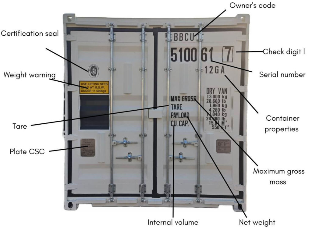 What Are ISO Certified Shipping Containers, ISO shipping containers, certified shipping containers, international shipping containers, CSC certified containers, container standards, shipping container sizes, intermodal containers,